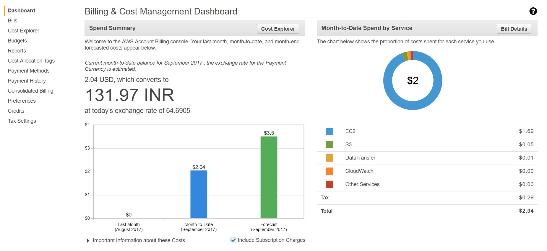 aws billing dashboard